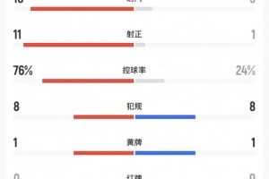 法甲直播_法甲免费在线高清直播_法甲联赛在线直播免费观看