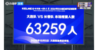 国王vs湖人直播_国王vs湖人免费高清直播_国王vs湖人高清比赛直播