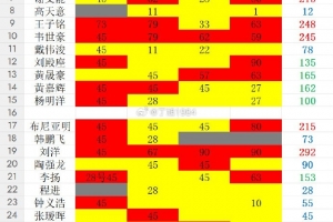 德甲直播_德甲直播免费观看_德甲直播高清在线直播