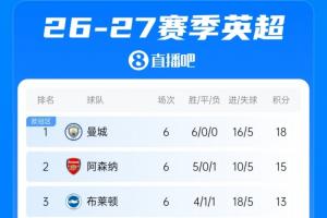劲球直播_足球赛事直播_篮球赛事直播_NBA|CBA|英超直播
