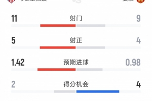 球帝直播_球帝免费高清直播观看_球帝直播无插件